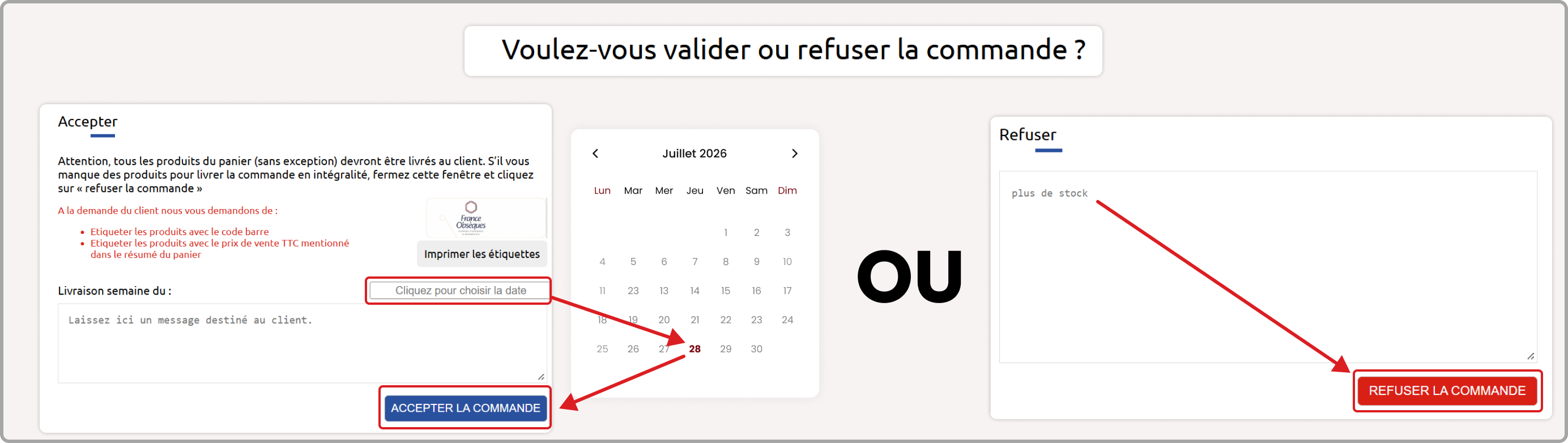 Écran de validation permettant d’accepter ou de refuser la commande